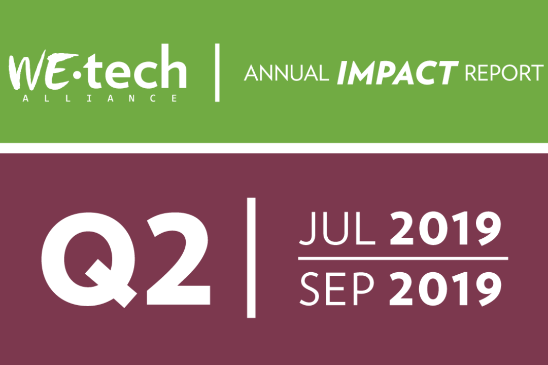 WINfographic Q2: July – September 2019