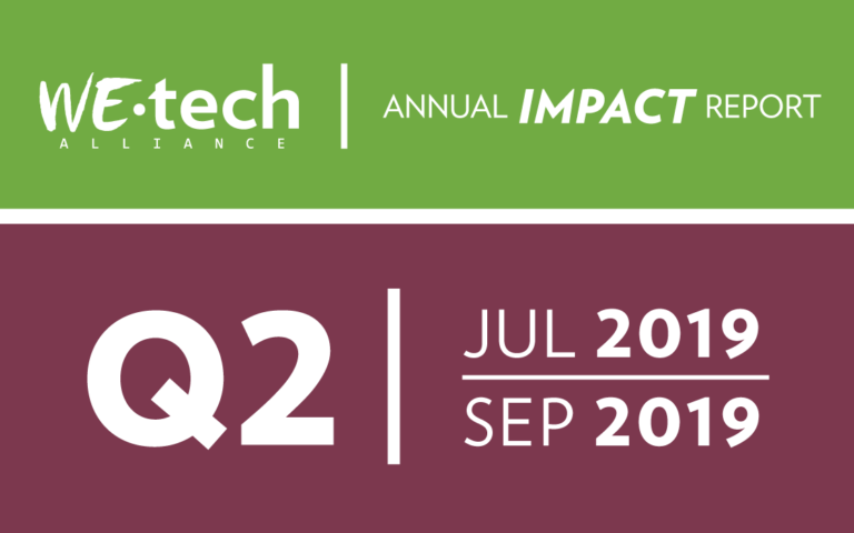 WINfographic Q2: July – September 2019