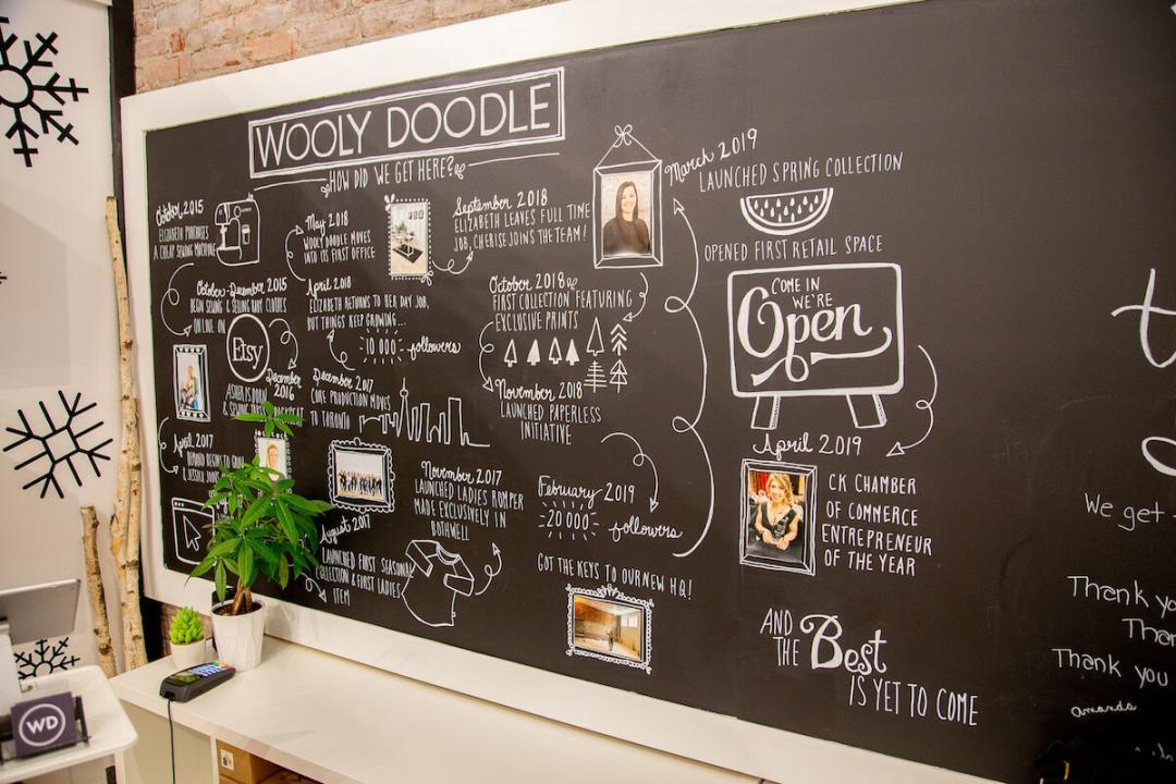 Owner of Chatham-Kent based Wooly Doodle Represents Canada at International Shopify Event