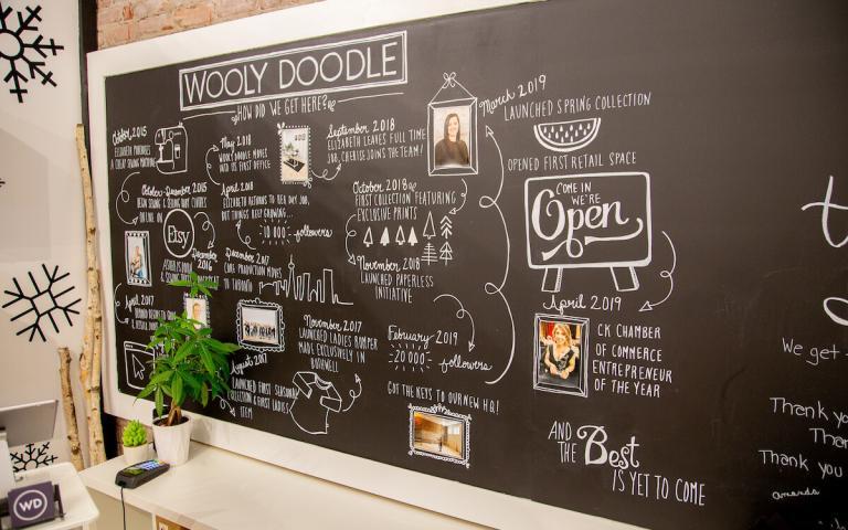 Owner of Chatham-Kent based Wooly Doodle Represents Canada at International Shopify Event