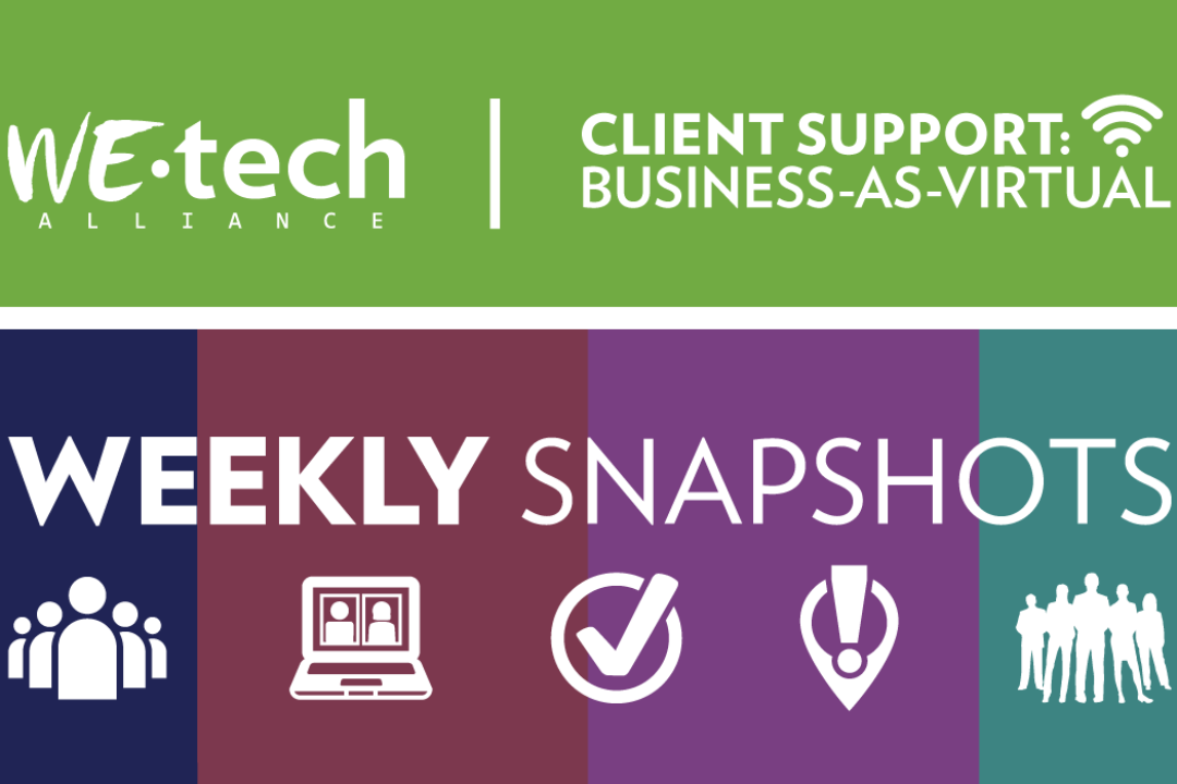 Business-As-Virtual: Weekly Snapshots