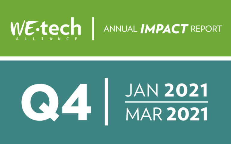 WINfographic Q4: January – March 2021